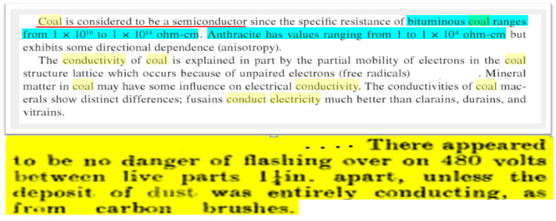 Coal_Conductivity_f0mnzm.jpg