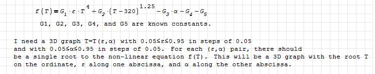 Figure_2_Problem_Statemeht_ltzxkm.jpg