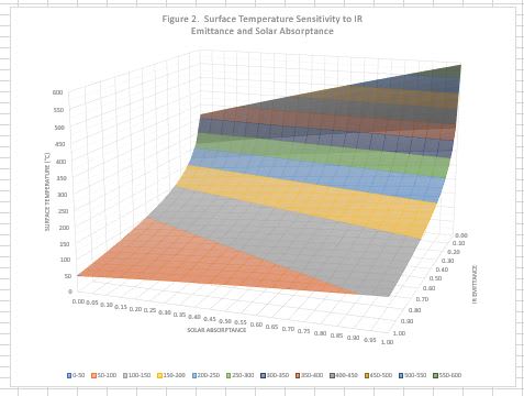 Surface_Plot_gfeqzk.jpg