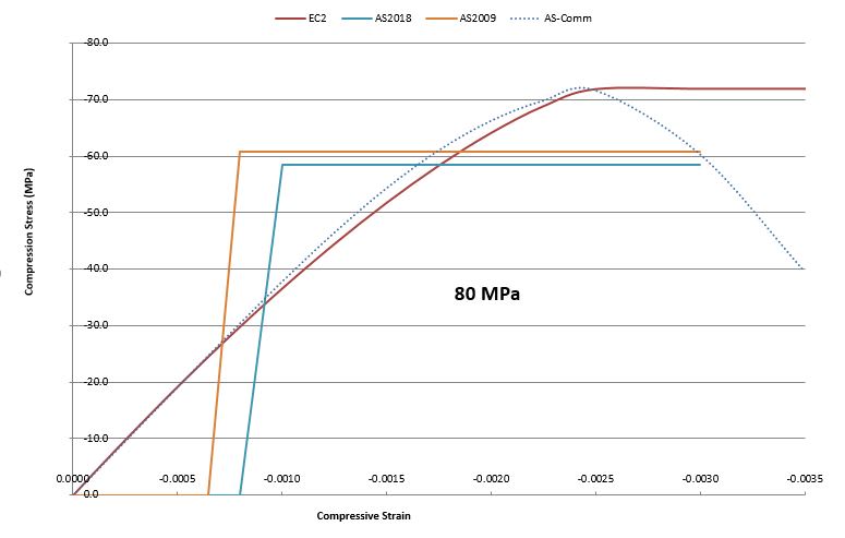 80MPa_ldhw2l.jpg