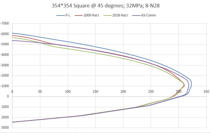 32MPa-Interaction_f58ack.jpg
