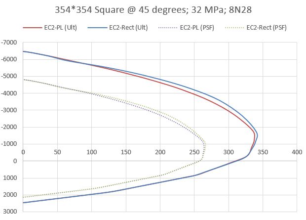 EC2-32MPa_ffpee1.jpg