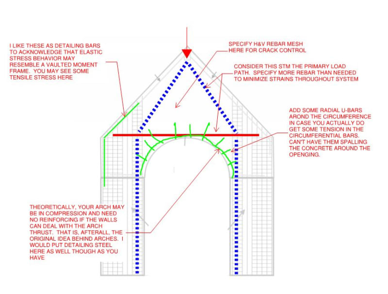 Design of RC WALL w/arch opening Structural engineering general