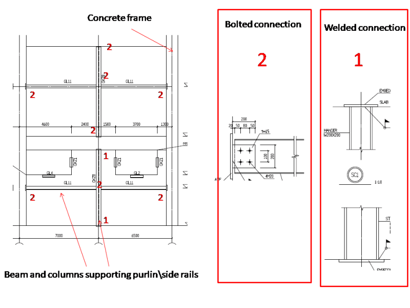 Welded Connections To Concrete Frame Structural Engineering General Discussion Eng Tips