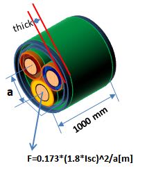 Peak_current_force_xf0g6j.jpg