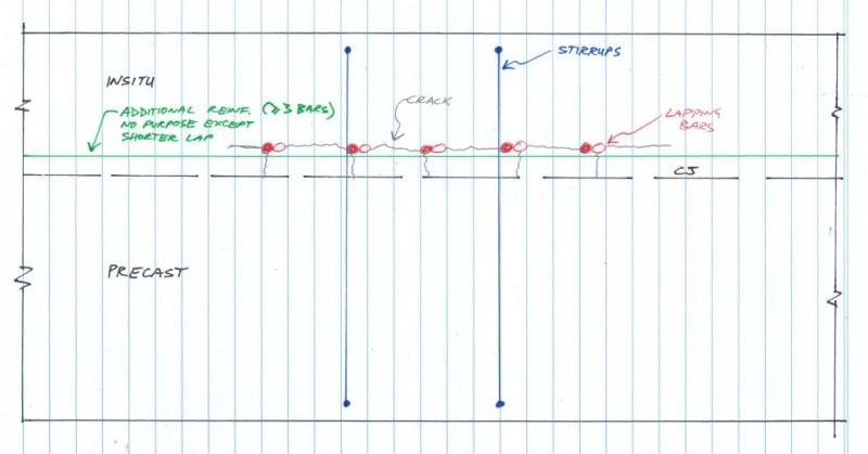 Refined_dev_slab-section_jsk1mw.jpg
