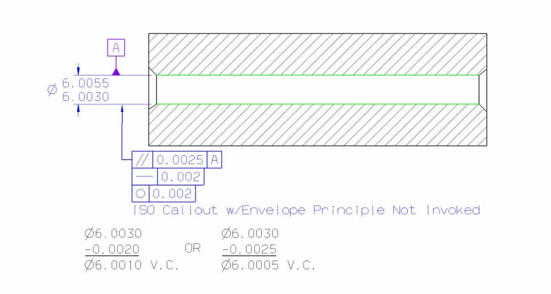 ISO_Virtual_Condition_02NO2018_l1zy1x.jpg