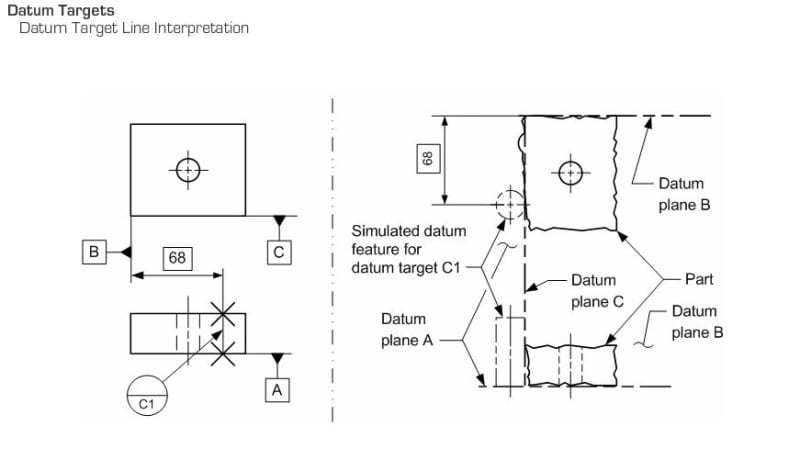 ISO_Line_Datum_02NO2018_ewegzj.jpg
