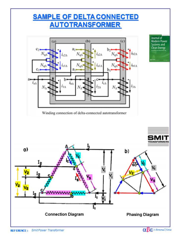 Autotransformer vs WyeWyeDelta Electric power & transmission