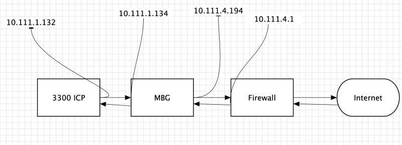 NEtwork_w8jcoy.png