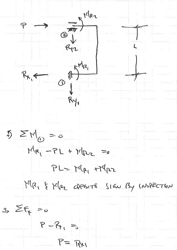 Basic Moment Question | Eng-Tips