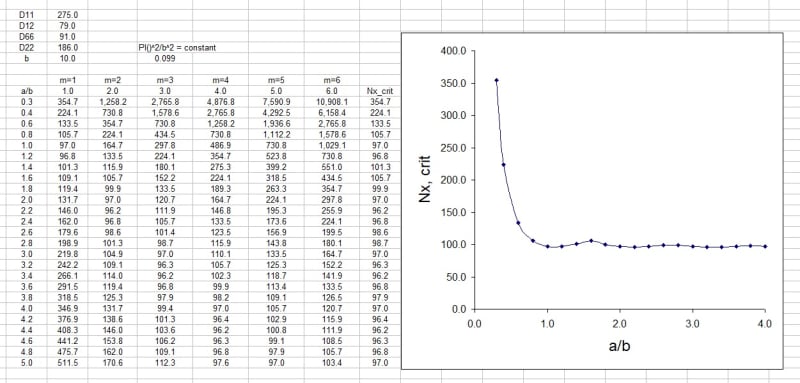 excel_calcs2_cuwqjw.jpg