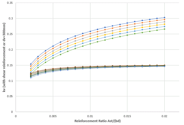 kv_vs_p_nj4cqk.gif