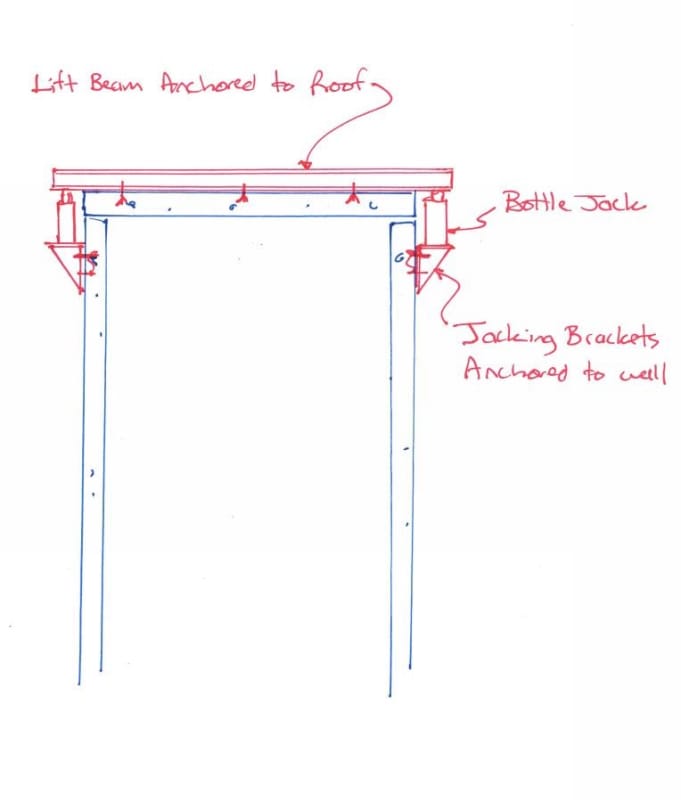 How To Lift Concrete Slab Structural Engineering General Discussion Eng Tips