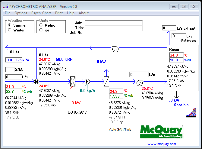 Free Psychrometric Chart Calculator