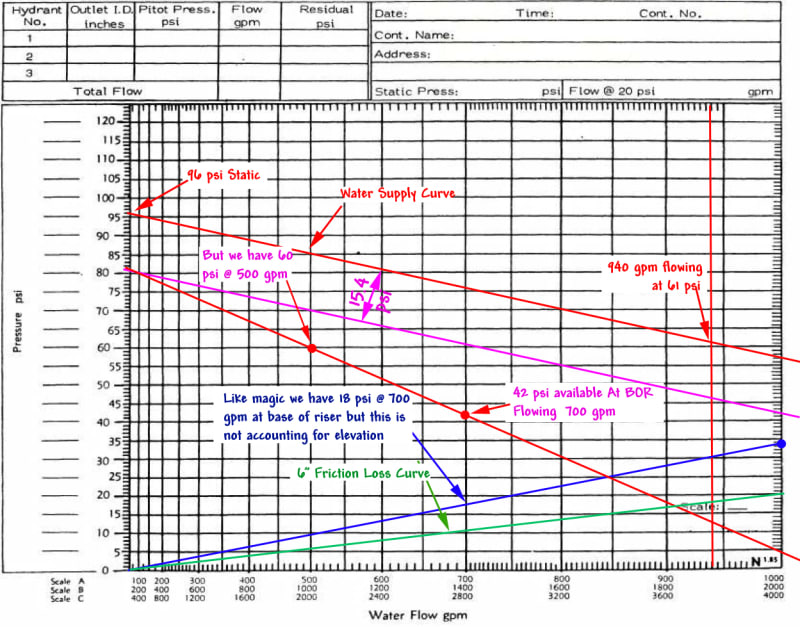 flowtest_ucabqg.jpg