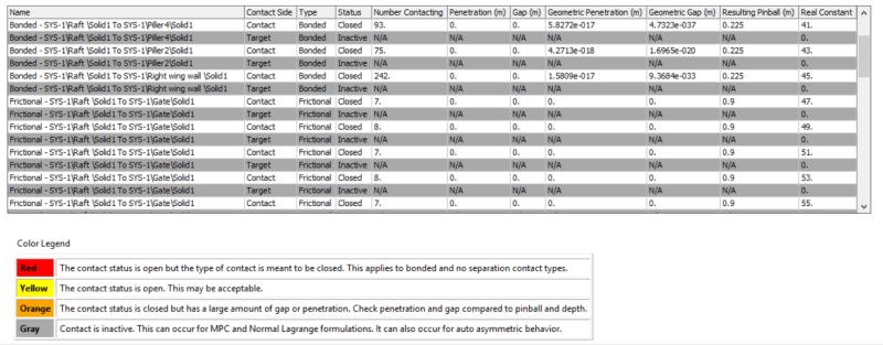 initial_nformation-contact_2_housner_model_bv7mcg.png