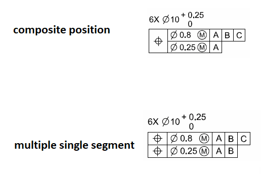 composite_vs_mss_ypienv.png