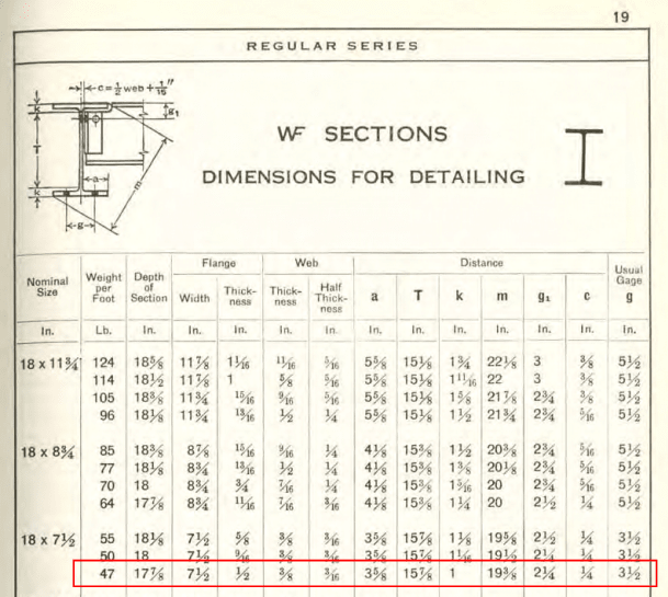 AISC Historical Shapes - Structural engineering general discussion ...