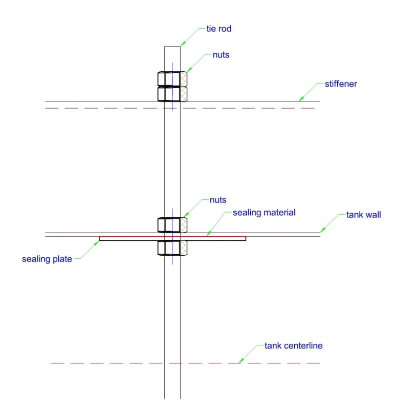tank_tie_rod1_jkqz5w.jpg
