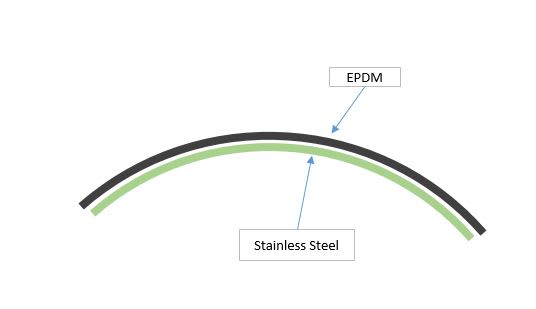EPDM_SS_bond_wvcj8q.jpg