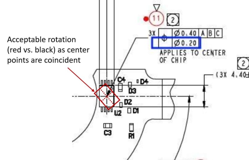 chip_rotation_pkydmr.jpg