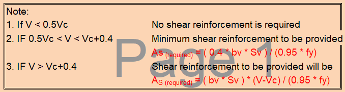shear_ymjipp.png
