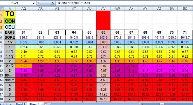 Pressure_to_tons_tensile_330_-_divide_to_7_inch_i4rdjy.jpg