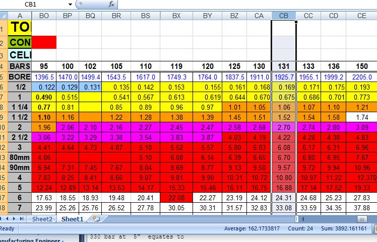 Pressure_to_tons_tensile_330_-_divide_to_5_inch_jjtsvi.jpg