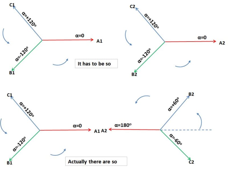 Antiparallel_connection_h5fipc.jpg