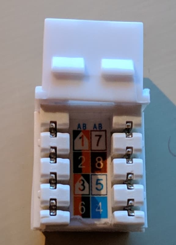 Cat5E Wire Diagram - Rj45 Colors And Wiring Guide Diagram Tia Eia