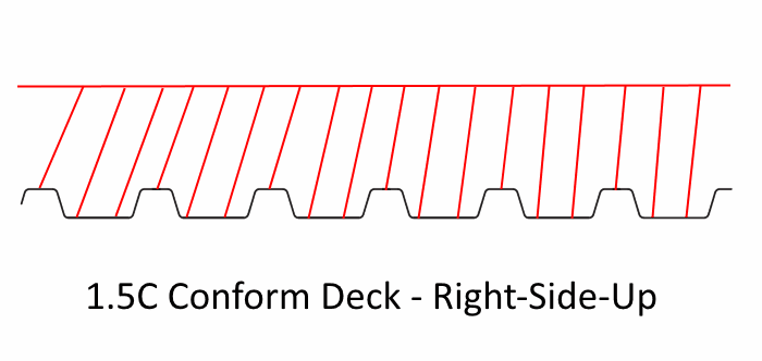 1.5C_Conform_Deck-_Right-Side-Up_ovbxbt.png