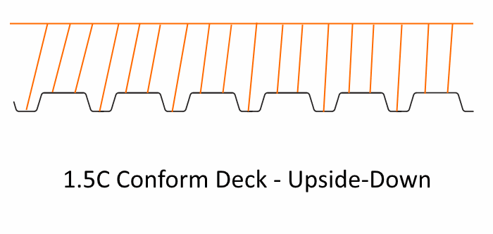 1.5C_Conform_Deck-_Upside-Down_kprx9s.png