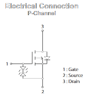 P-Channel_ufwzao.png