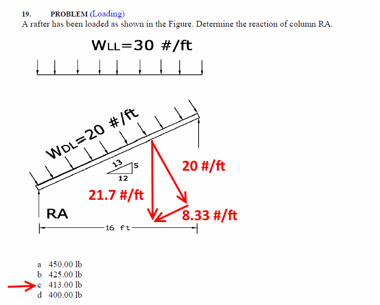 Sloping_Beam_Method-1_lxfihv.png