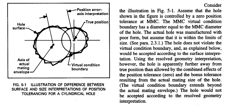 Axis_vs_Surface_xqvsji.png