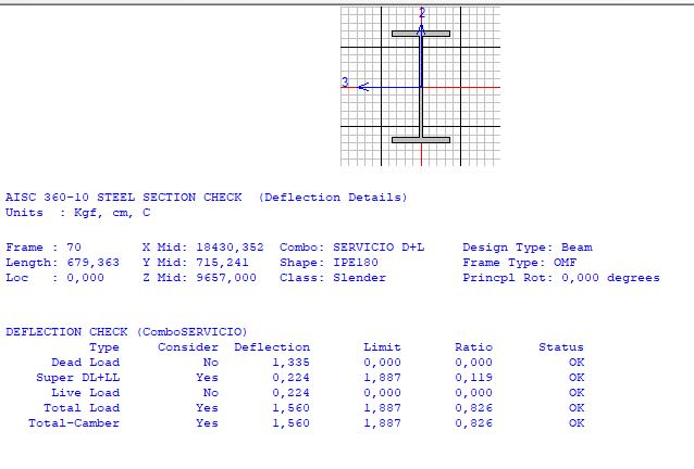 sap 2000 delete joint