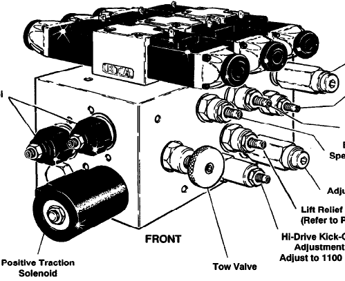 JLG_1432_hydraulic_control_diagram_details_removed_svkzzn.png
