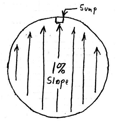 BasinSlope-1_zzetyn.png