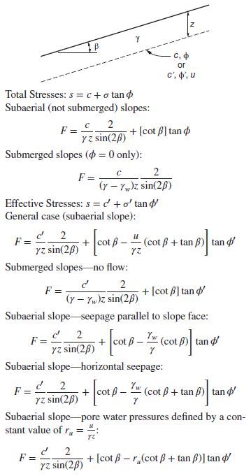 Duncan_Infinite_slope_bdiqe2.jpg