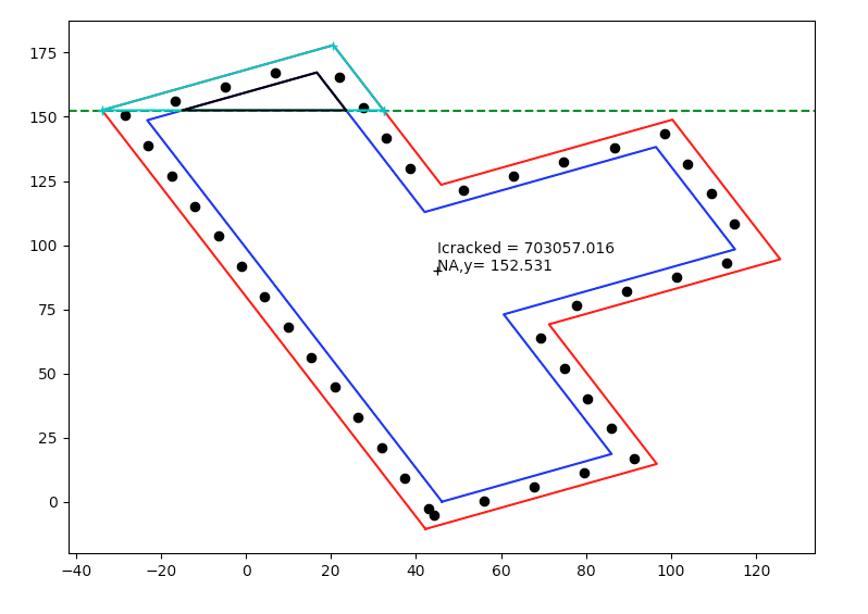 Pca Column Free Crack