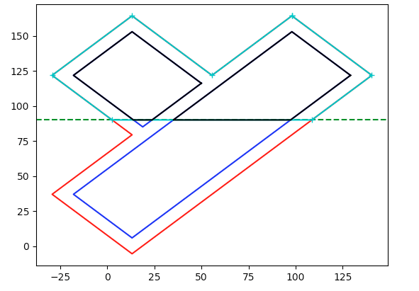 Screen_Shot_2019-02-02_at_5.34.01_PM_qgghpb.png