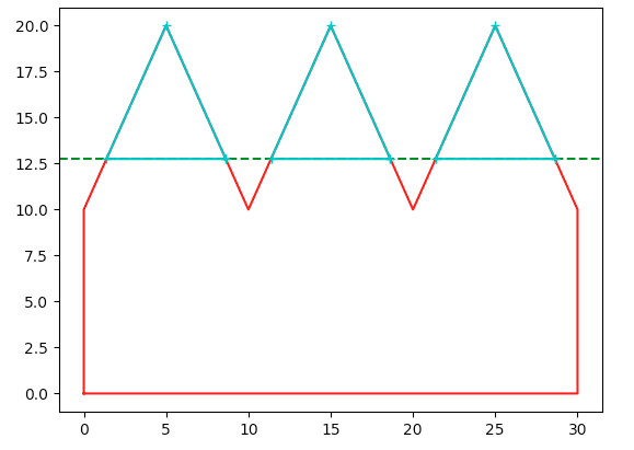 Screen_Shot_2019-02-02_at_5.36.58_PM_fi4ctp.png