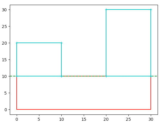 Screen_Shot_2019-02-02_at_5.46.29_PM_b07xfg.png
