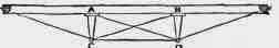 Fig-240-Trussed-Beam-for-Moving-Load_faxwhp.jpg