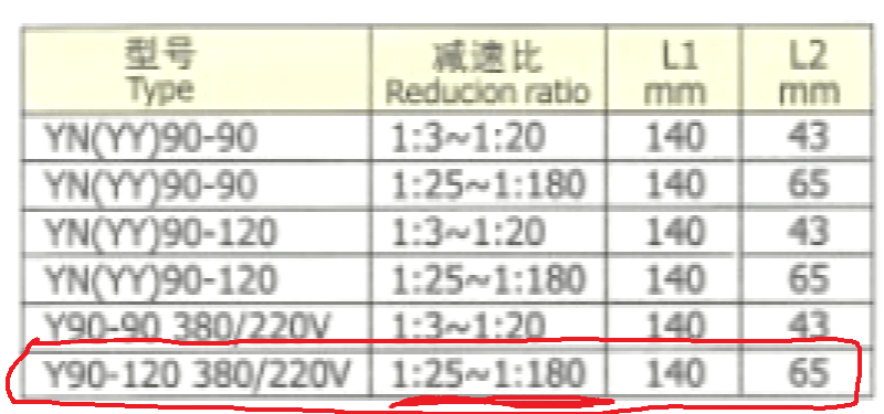 Motor_chart_rszhrp.png