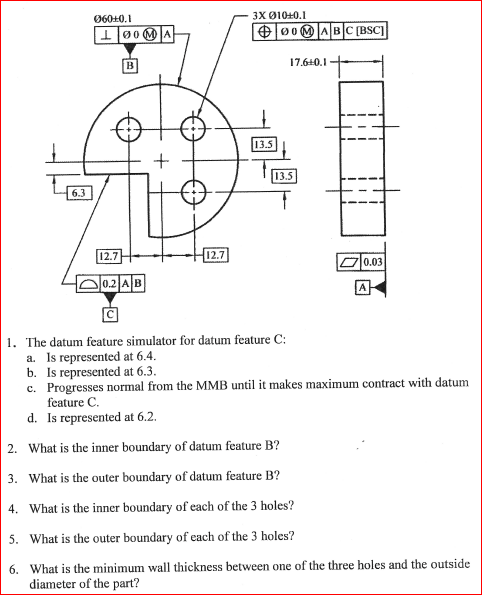 6: The drafting of The Answer