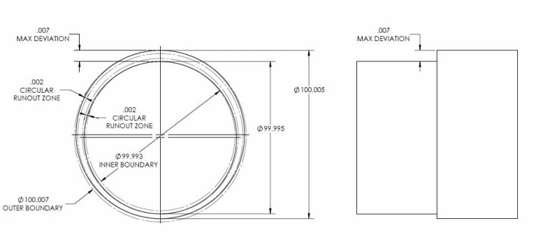 circular_runout_-_max_deviation2_g52slr.jpg