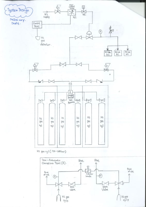 H2_gas_tubing_system_prelim_design_r9e3u3.jpg