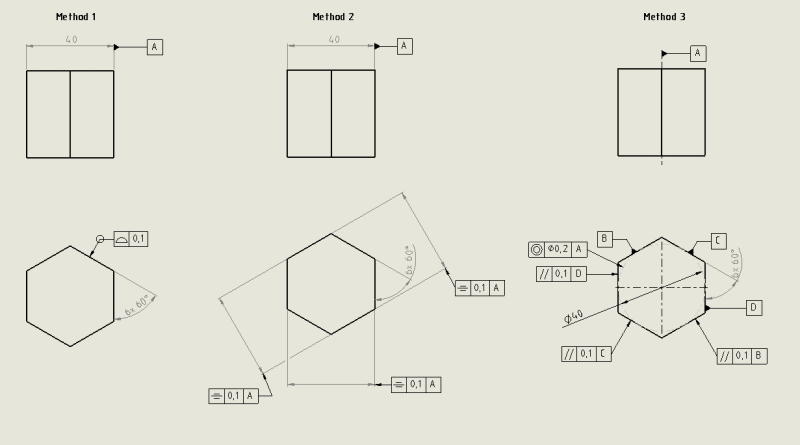 polygon_tolerancing_approach_kytep2.png